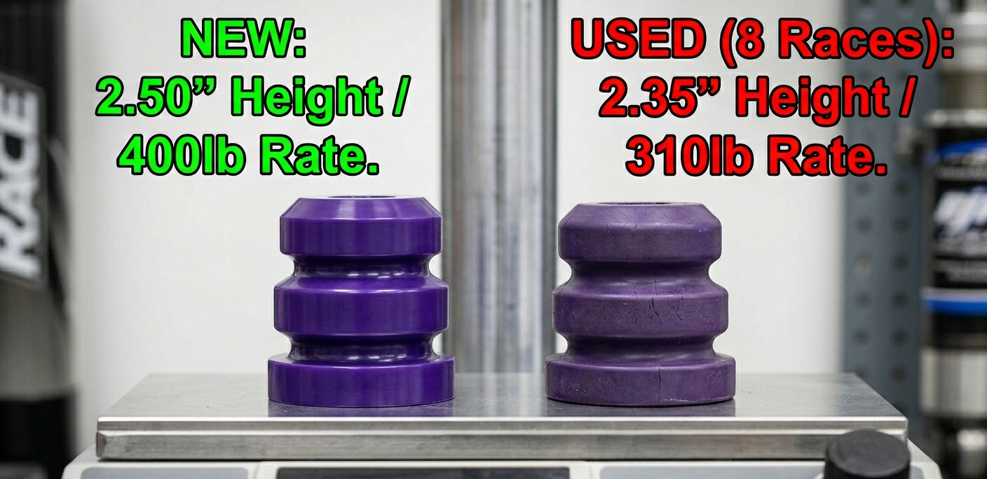 New vs used bump stop comparison — new measures 2.50 inches at 400lb rate, used after 8 races measures 2.35 inches at 310lb rate